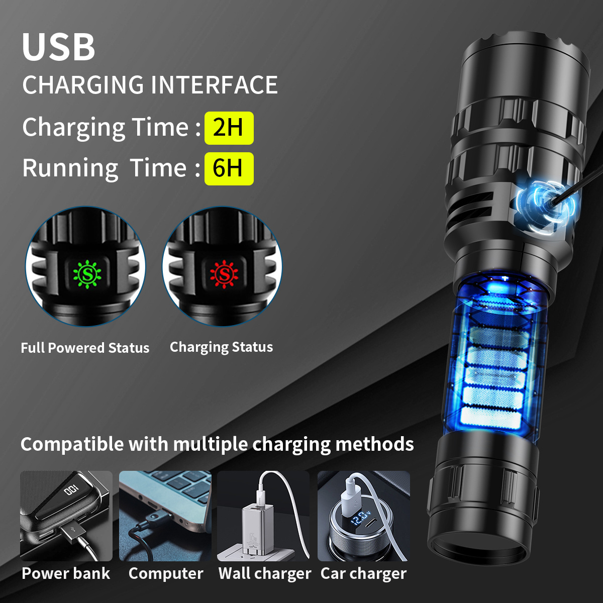 Scope Mount Tactical Torches Led Flash lights Strong Zoom Rechargeable Camping FlashLight Set With USB Charger