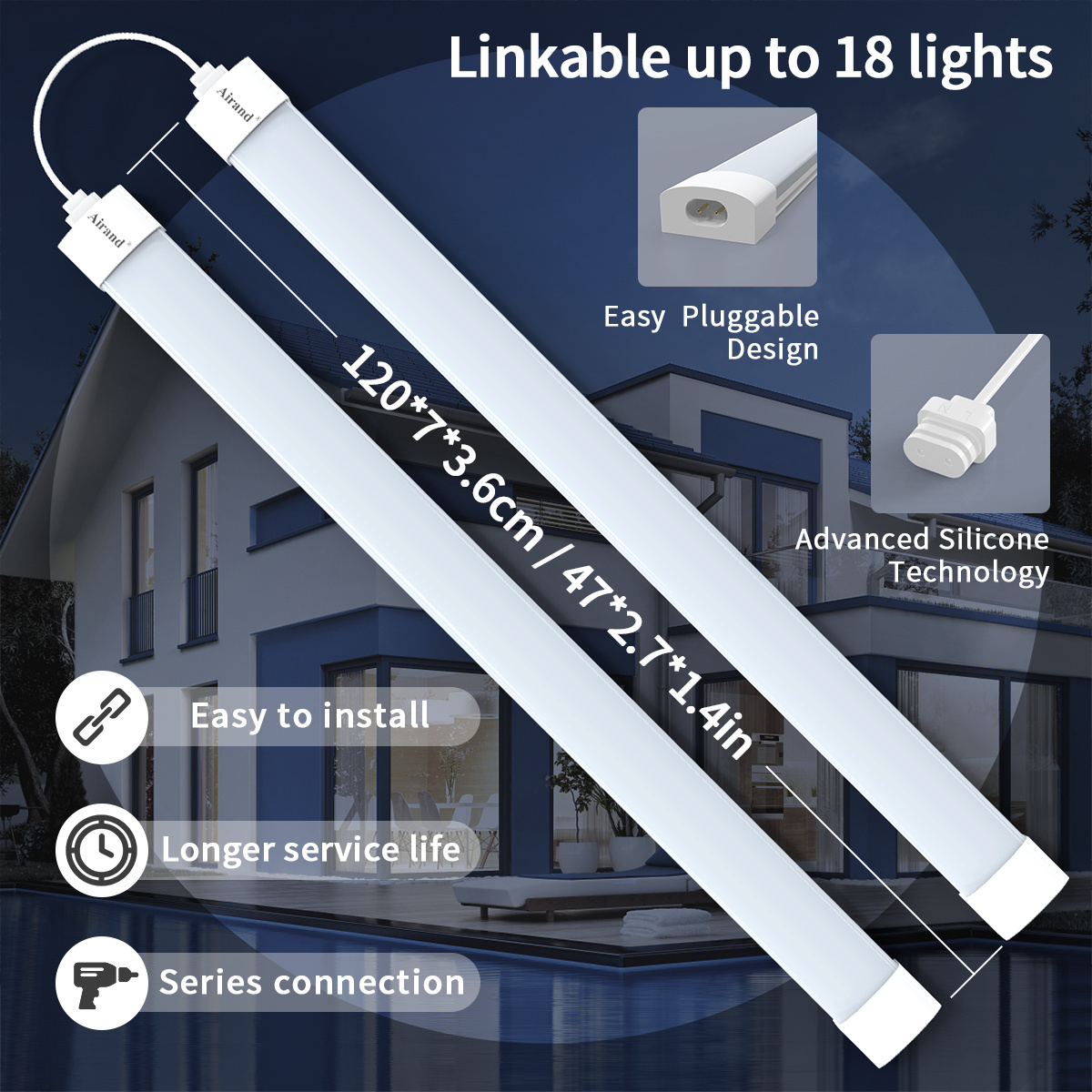 High brightness LED Fixture 2FT 4FT 36W Tri-proof Ceiling Light 100-277V 4000K IP66 Waterproof Commercial Office Tube Light