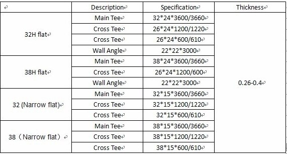 Hot sell model Laser surface flat bar /T grid suspended galvanized ceiling t grid components