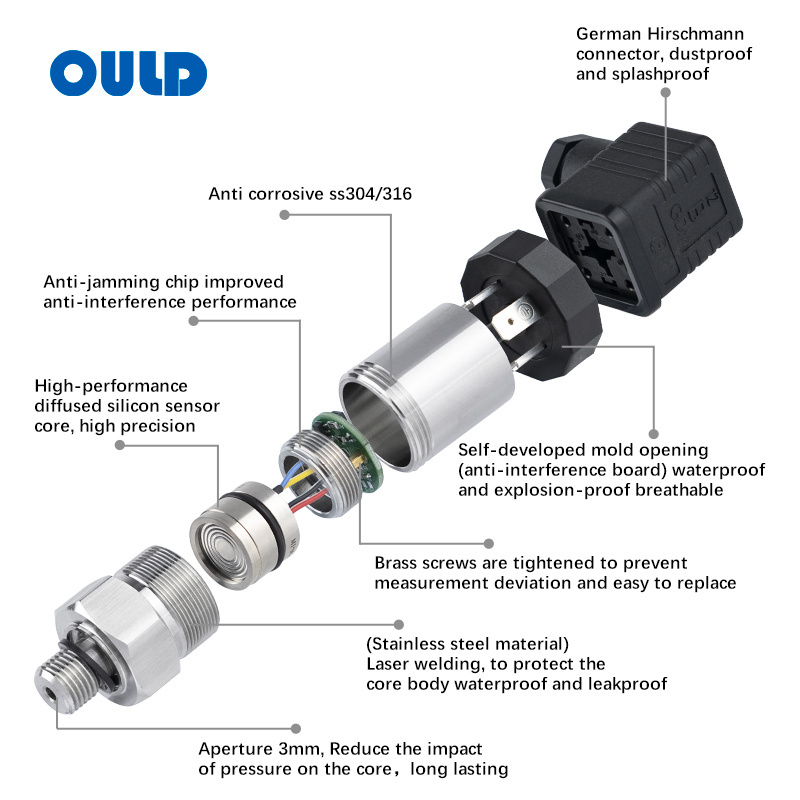 OULD 0.1%FS High Accuracy Pressure Transducer with Diffused Silicon Chip