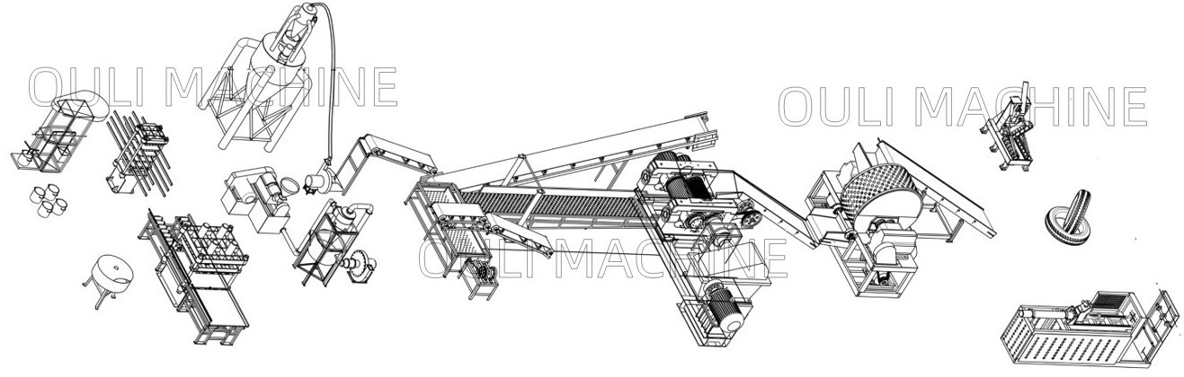 Waste Rubber Tyre Recycle Machine/Used Tyre Recycling Plant/ waste tire recycling to rubber powder