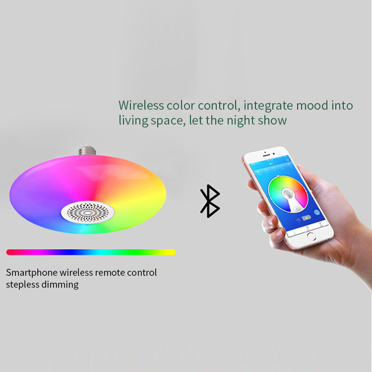 Fancy Modern Cob Home Night Light 48w RGB Sync Remote LED Ceiling Light Bulb