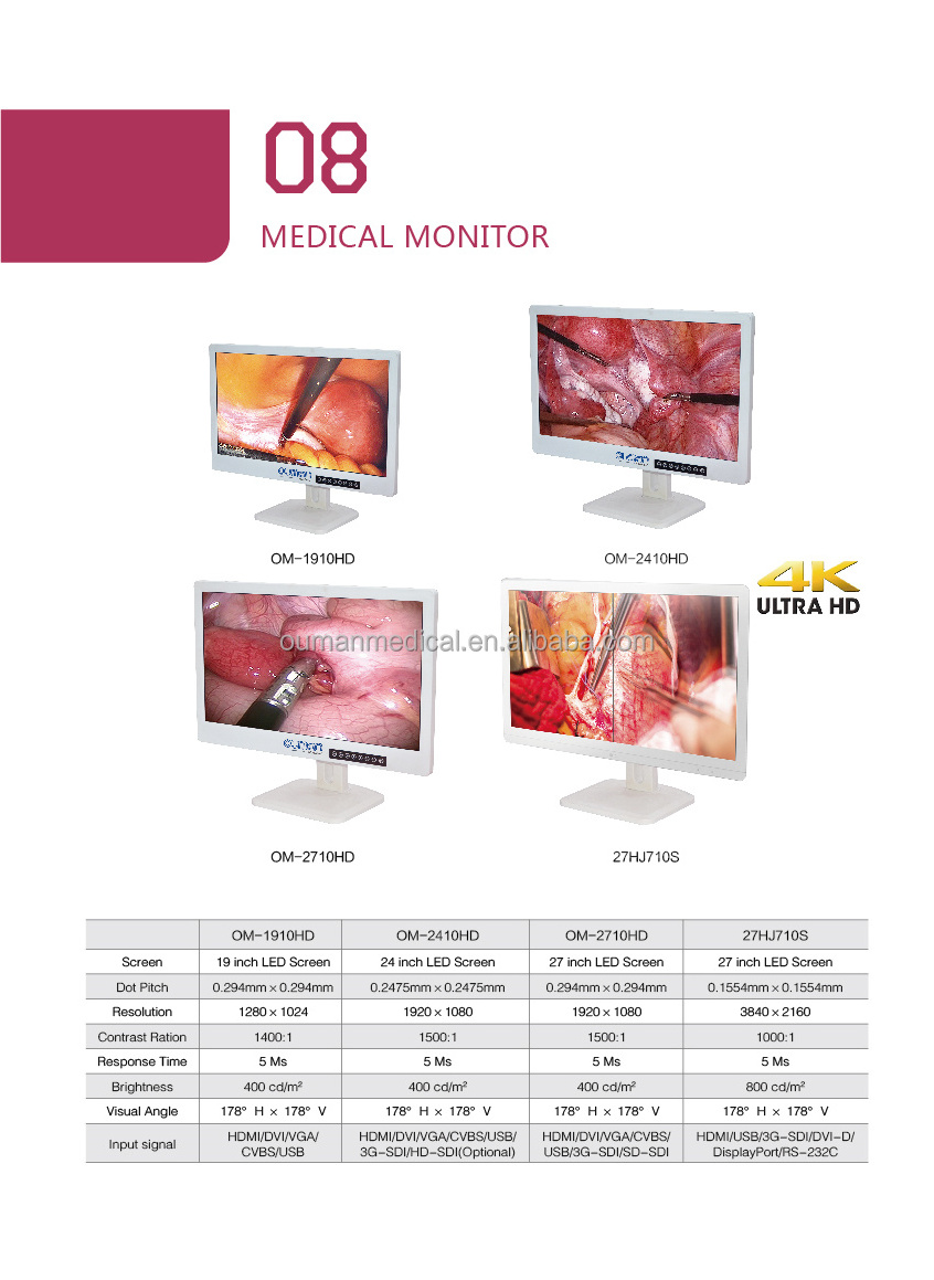 LED screen laparoscopy surgery medical grade monitor