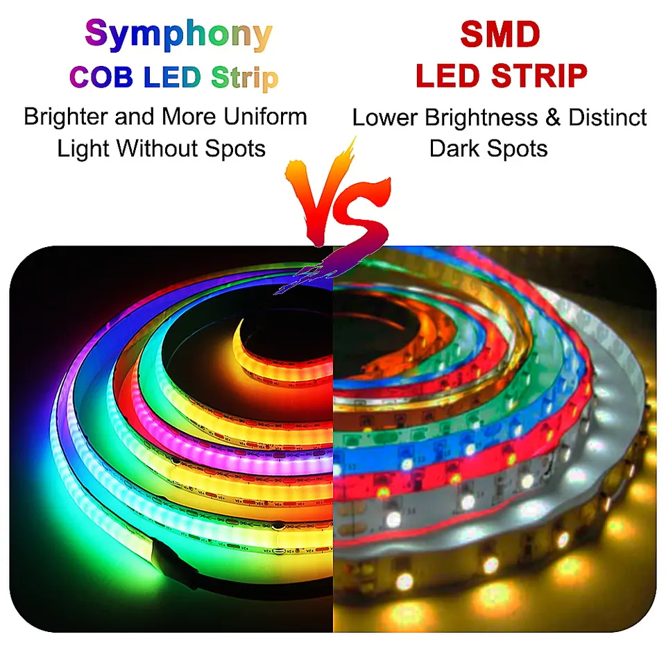 COB LED Strip Light Smart Digital Pixel Addressable tape lamp 720Led/M 24V Dream color Flowing sk6812 IC WS2811 Smart RGB Strip