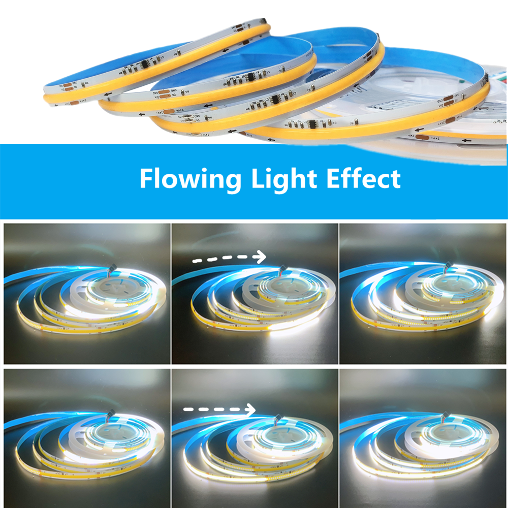 COB IC Horse Race LED Strip Light DC24V WS2811 Running Water Flowing Tape Lamp Wireless Control 5M 10M 20M COB Linear Lighting