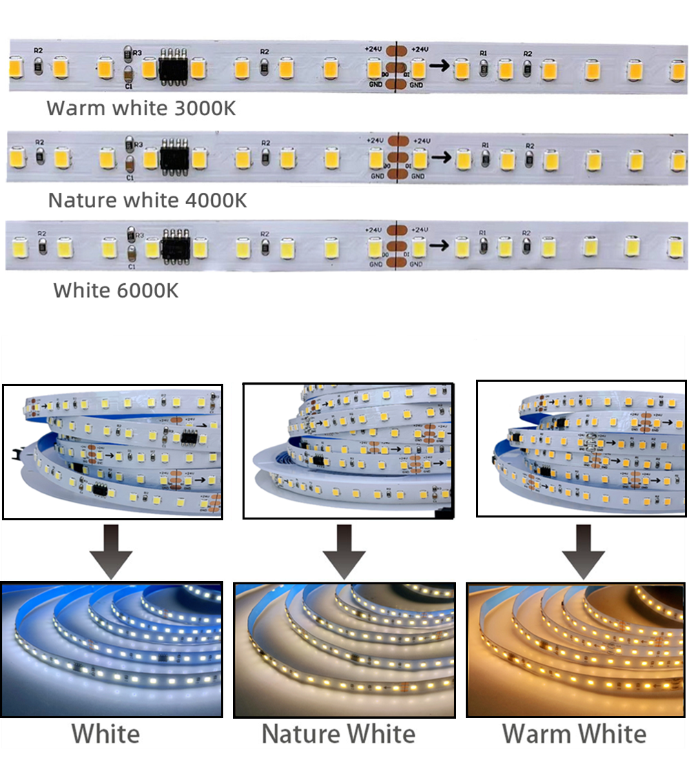 10M 15M DC24V WS2811 Horse Race LED Strip 120Leds/M Running Water Flowing Light with Touch Panel Controller Warm Cool White Set