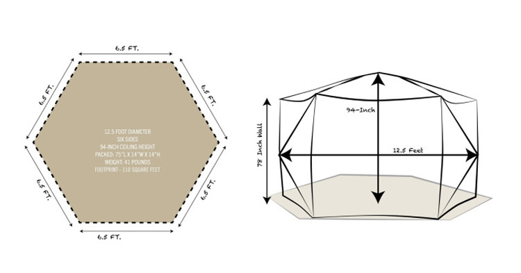 YumuQ Family Camping Canopy Canvas Poly-Oxford Outdoor Gazebo with Mesh Net Screen Walls Hub Tent