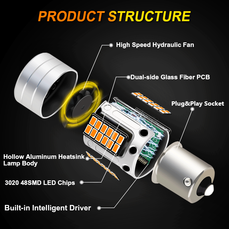 High Power Fan Cooling 2pcs 1156 1157 3156 3157 7440 7443 PY21W Car LED Turn Reverse Tail Brake Lamp DRL 24Watts 12V Error Free