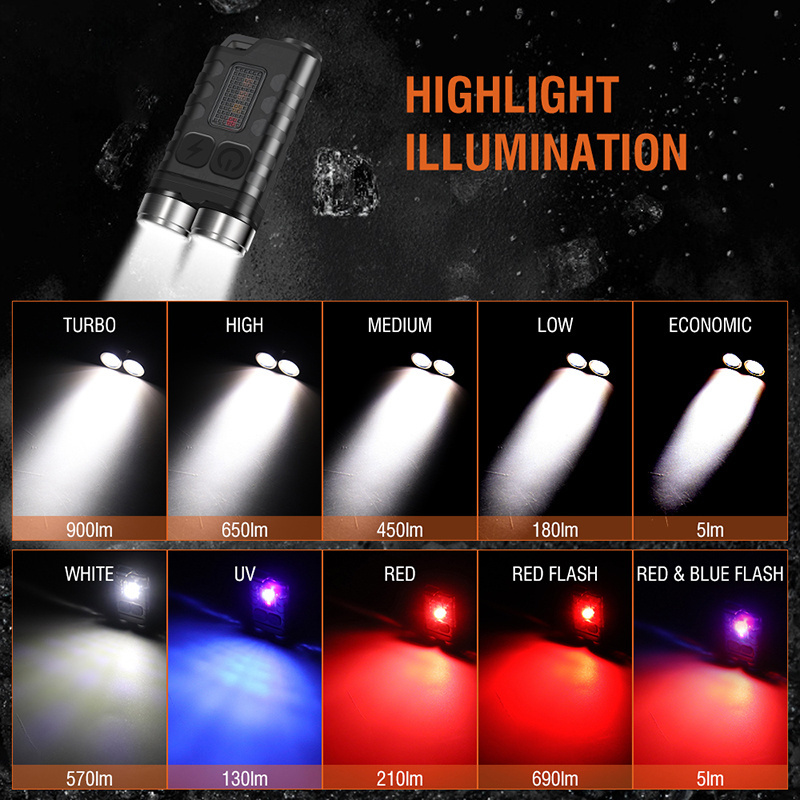 Boruit New Multifunction key chain flashlight 10 modes Mini small portable Rechargeable magnetic LED Red UV Blue Dual torch