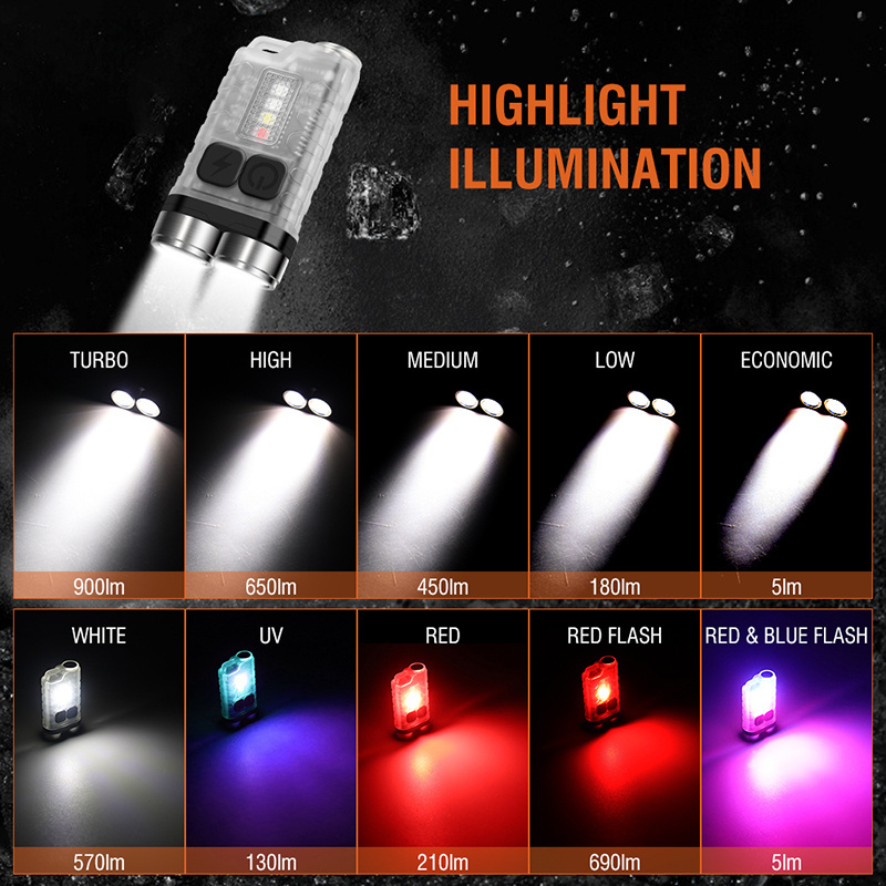 V3 Multifunction KeyChain High Power 900 Lumen Fluorescent Mini Flashlight 12 Modes Rechargeable Magnet Red UV LED Mini Torch