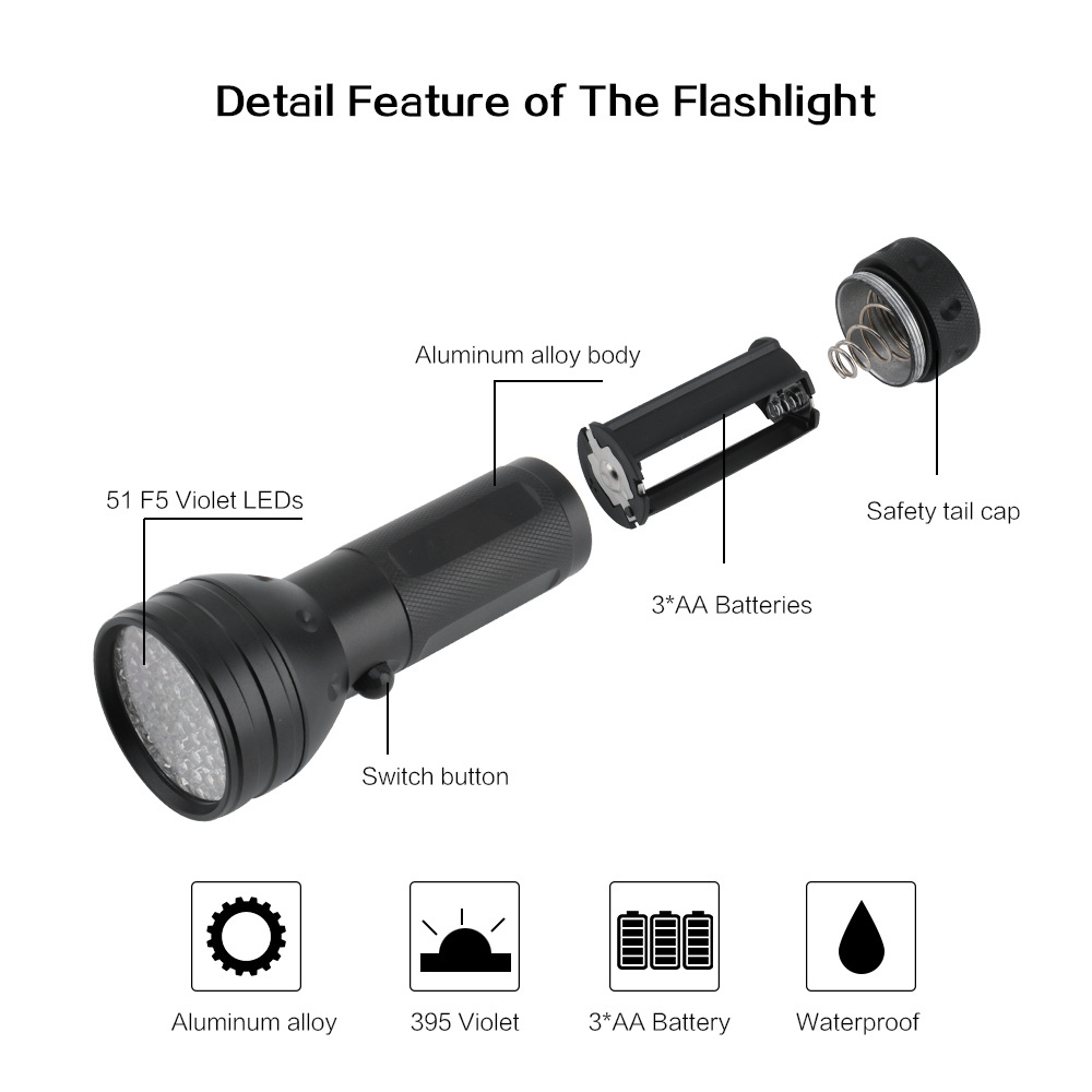 Boruit uv flashlight 51 led uv led flashlight torch 395nm Ultra Violet Blacklight Torch Light for Money Detector