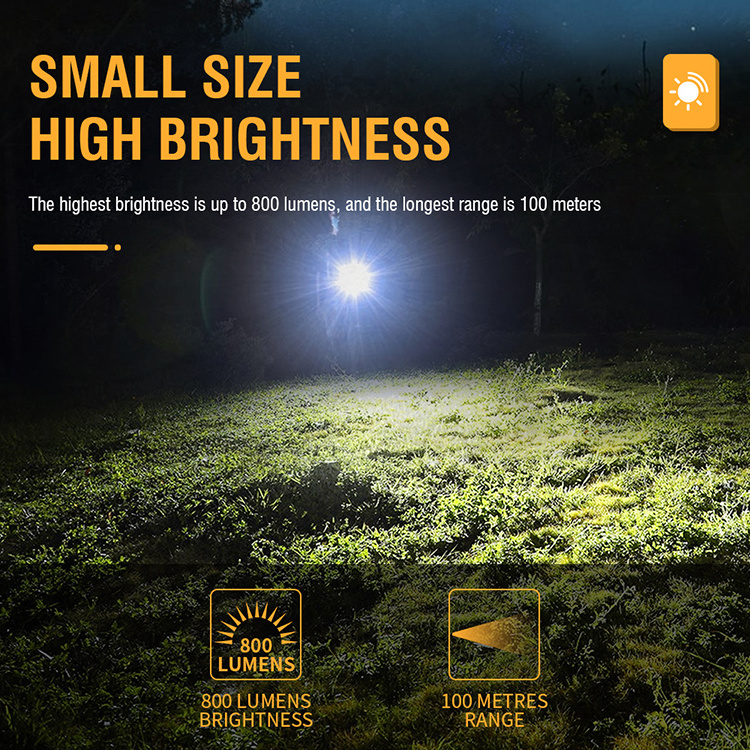 Boruit 2023 New Arrival 1800LM Super High Brightness Mini Portable LED Torch IPX4 Waterproof Flashlight Rechargeable Lantern