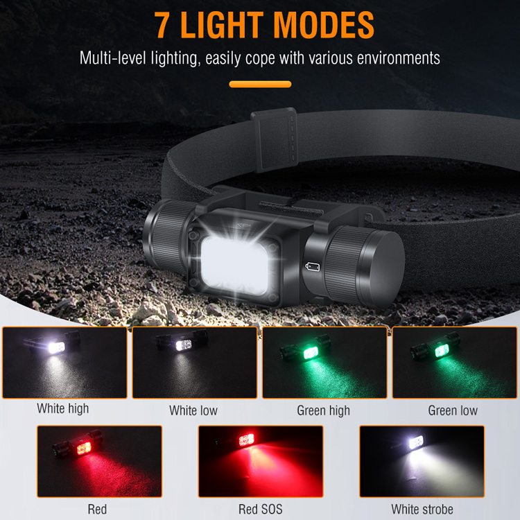 BORUiT HP360 High Quality Powerful Flashlight Headlamp USB C Rechargeable Waterproof Red Green Light LED Headlamps for Camping