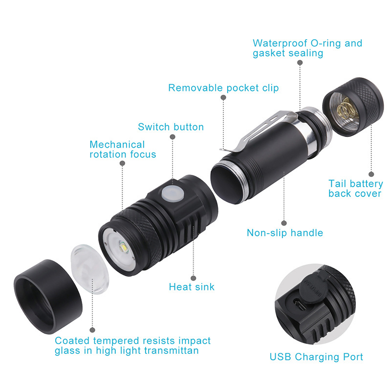 Boruit high quality tactical flashlight led torch light 1200 lumens usb rechargeable zoomable led flashlight for camping