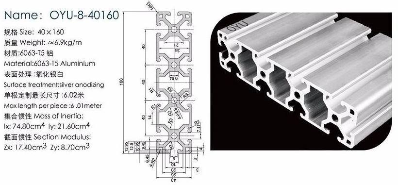 40160  40 Series T-Slotted window Framing rails alloy extrusion aluminum profile from China