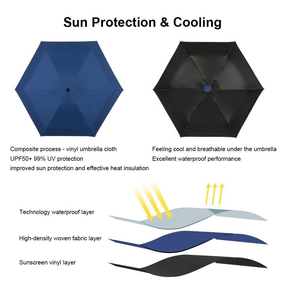 sombrillas umbrella price paraguas small capsule sun uv phone pocket windproof folding 5 automatic umbrella with logo for sale