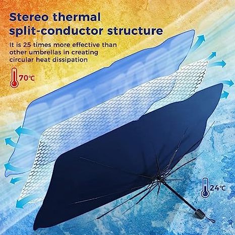 Windshield Sun Shade Umbrella UV Ray Reflector Trucks SUV Keeps Vehicle Cool Heat for Auto car umbrella sun shade