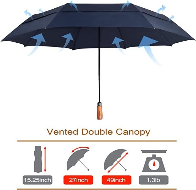 paraguas Windproof Travel Compact Light Automatic Strong Portable Wind Resistant Small folding umbrella for the rain