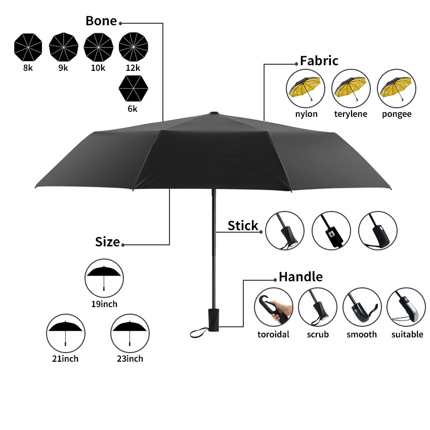 Ovida Fold Umbrella with Logo Prints Customis Foldable Samurai Umbrella Minimalist Customize Iron Tube Metal Frame Rain Umbrella