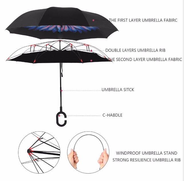 OVIDA umbrella upside down umbrellas for the rain waterproof inverted umbrella windproof