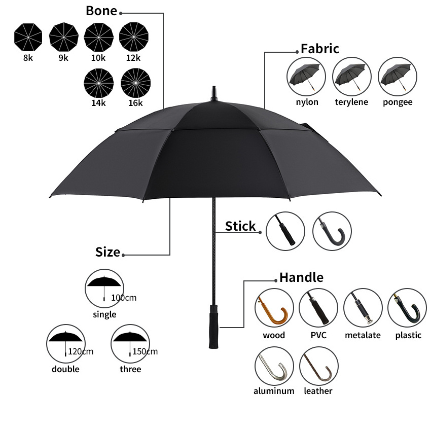 Ovida summer umbrella Multi-function waterproof fan umbrella supports USB and charger batteries with large capacity fan umbrella