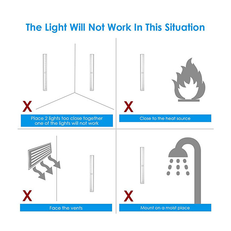 Motion Sensor Closet Lights, DIY Stick-on Anywhere Portable 20 LED Wireless Sensing Cabinet Light, Charging Stairs/Step/Night