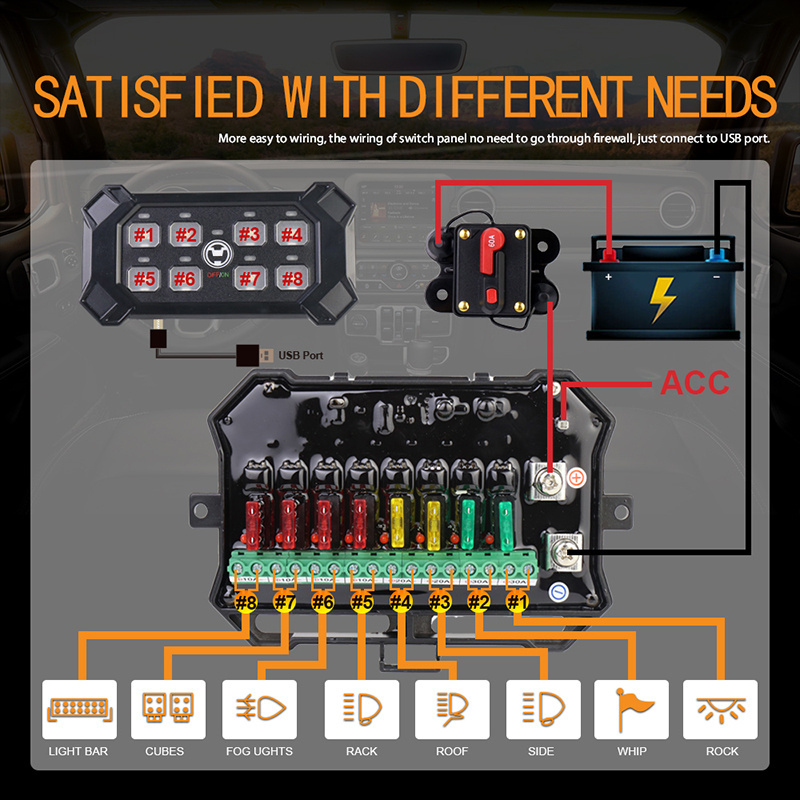 OVOVS Multi-Function Momentary Touch Switch Pod Remote Control 8 Gang Switch Panel for Jeep Truck Boat SUV UTV ATV