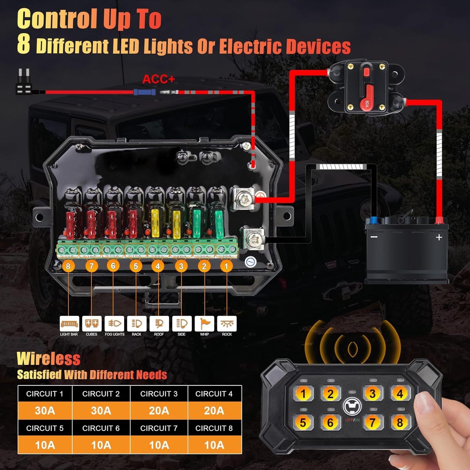 OVOVS Remote Control Switch Pod Wireless 8 Gang Switch Panel for Off Road Truck Jeep Boat SUV UTV ATV Camper