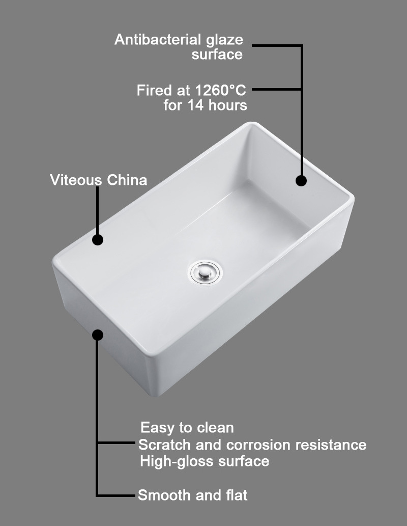 OVS Cupc North America Unique Under Mount Large Porcelain 33 Inch Farmhouse Sink For Home Kitchen Sinks