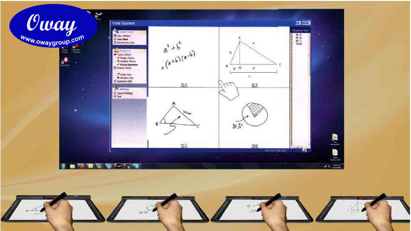 wireless interactive whiteboard audience response system for meeting voting