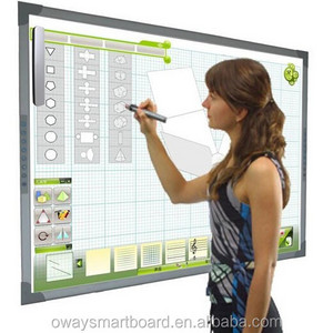 portable usb interactive whiteboard edge  ir pen based by generic make your TV to be the smart touch board