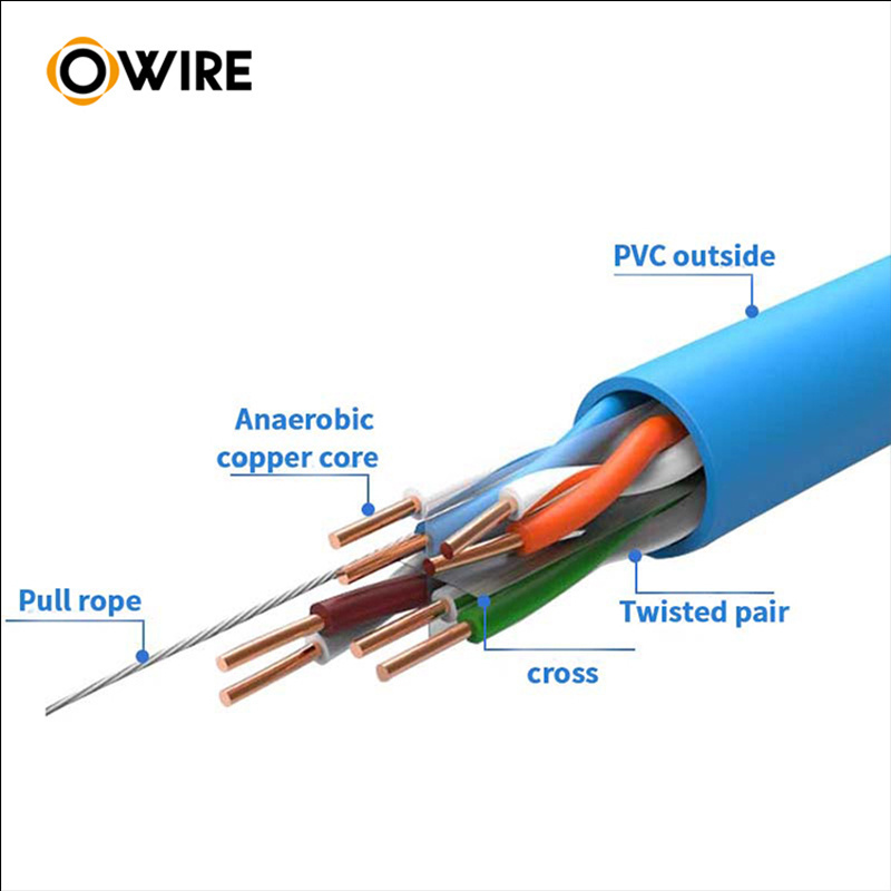 1000ft multipair 3 pairs 26awg 4 pares 26 awg 0.5 mm cca utb utp cat5 cat5e cat6 ethernet lan cable