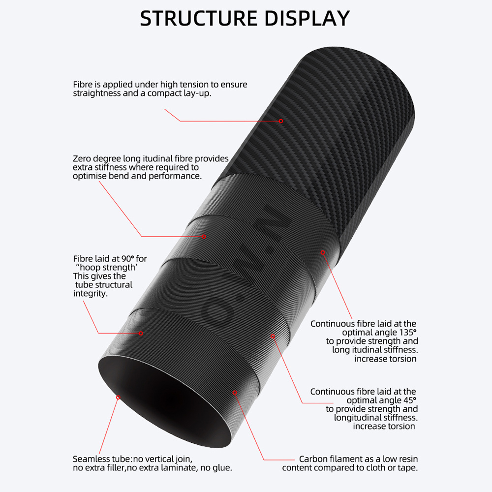 Oem Carbon Fiber Tube Connectors Twist locking Carbon Fiber Telescopic Pole Carbon Fiber Tube