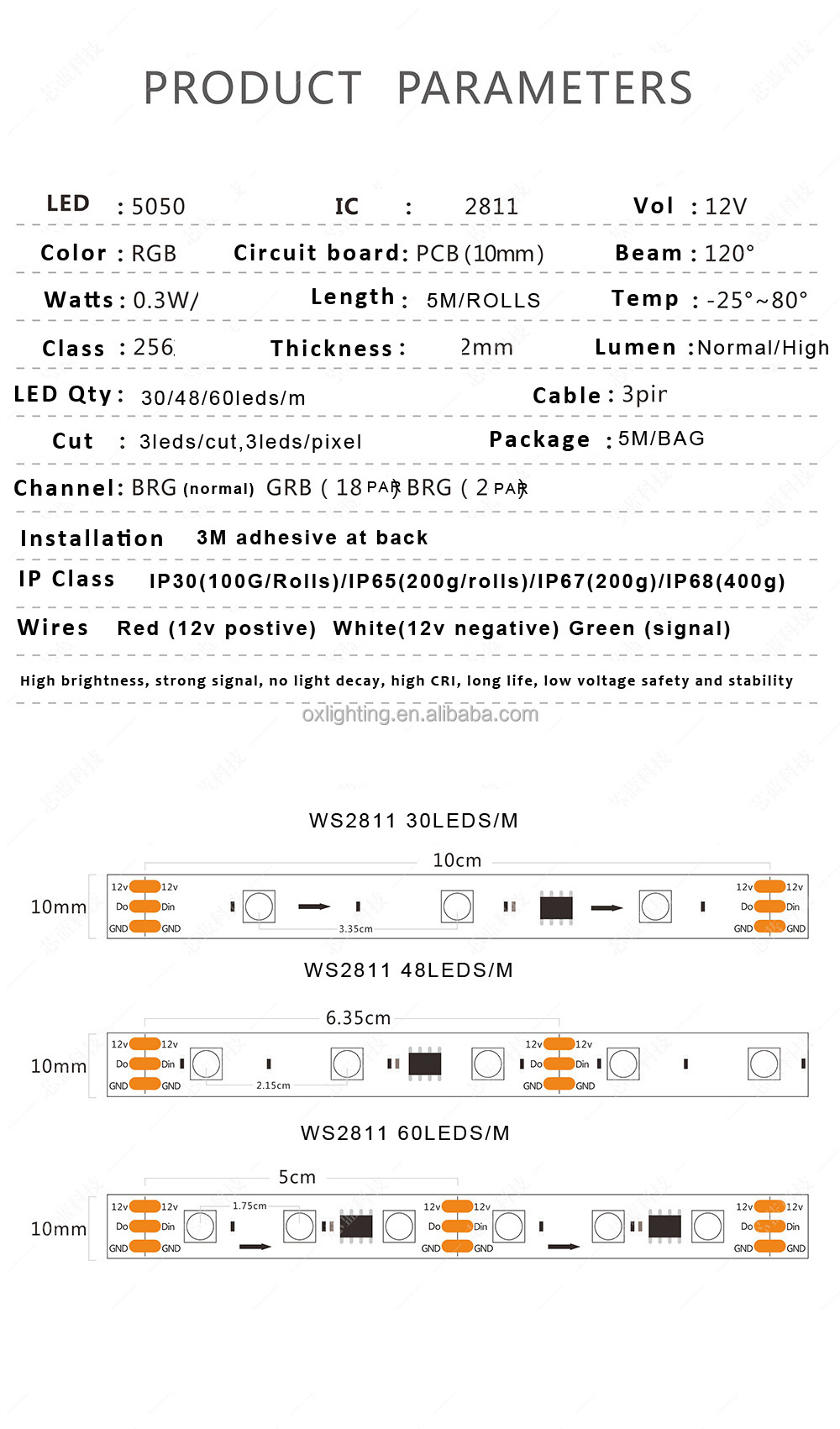 Ws2811 Led Strip 12v 24v Ic 5050 Rgb Rgbic 60led/M Pixels Programmable Individual Addressable Flexible Ws 2811 Led Strip Ribbon