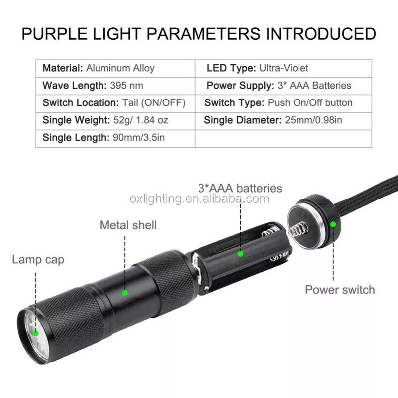 UV LED Flashlight 395nm mini UV LED Torch Lights Torcia Torche Taschenlampe Zaklamp  Poche Lanterna Linterna Senter El Feneri