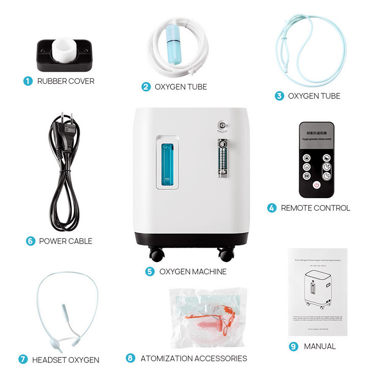 Best Price Hospital Home Portable Mini 2L 5L Oxygen Generator Machine Medical Grade 2-10 Liter Oxygen-Concentrator