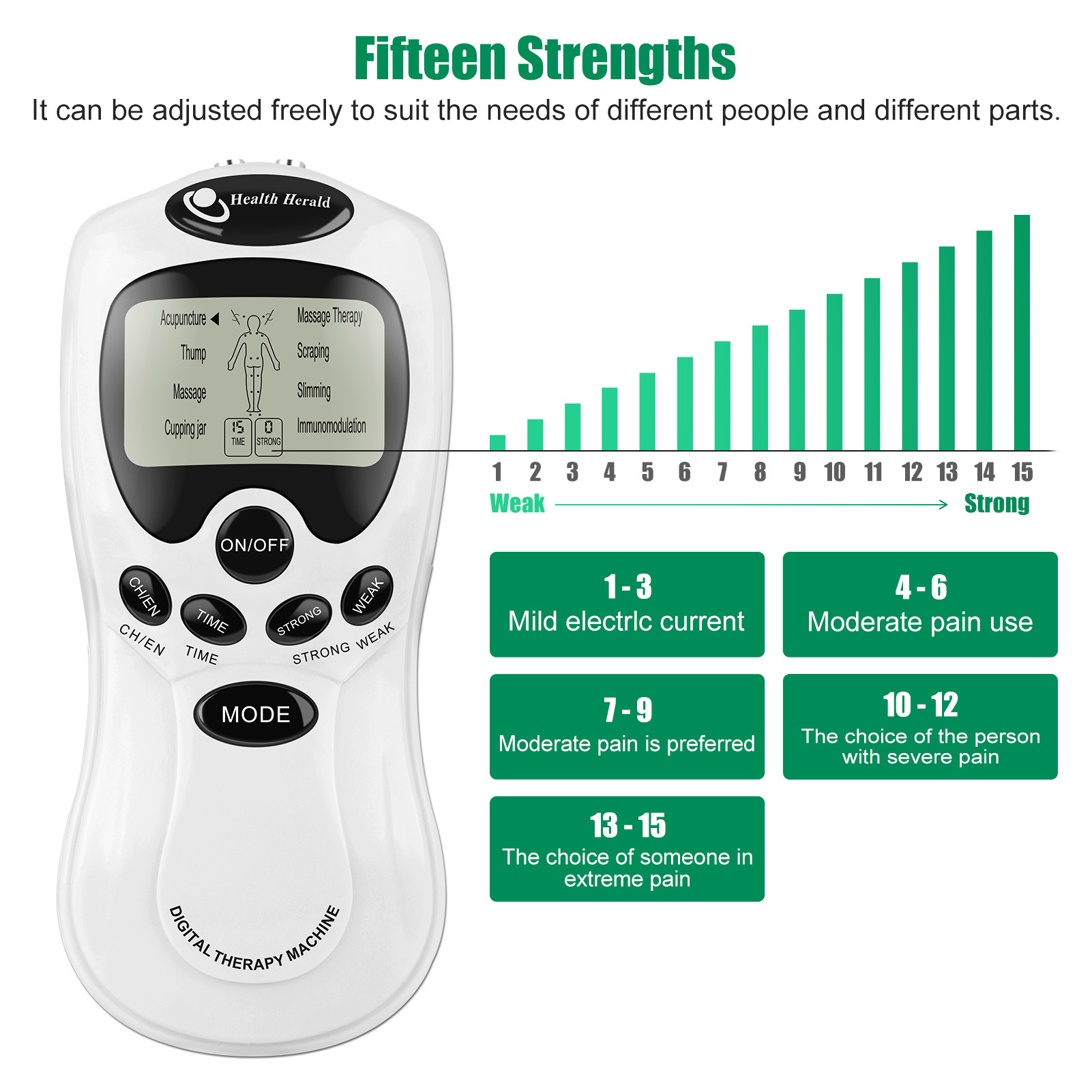 Electric Tens Muscle Stimulator Ems Acupuncture Face Body Massager Digital Therapy Herald Massage Tool Electrostimulator