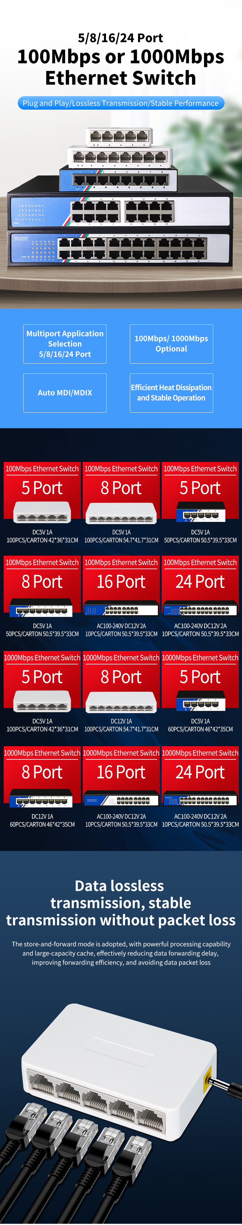 OEM 10/100Mbps 5 port Plastic Network Switch 5 port Ethernet Switch Factory Price High cost performance