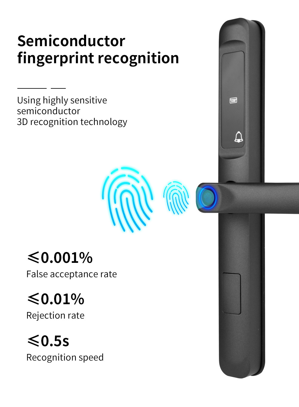 OYO  Electronic Door Locks Hotels keyless fingerprint Lock Waterproof for Outdoor gate Biometric Security Smart Lock Fingerprint