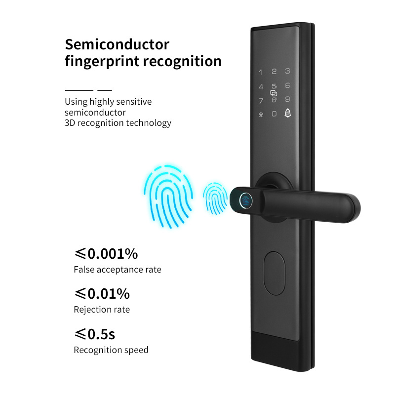 Compatibility Keypad Deadbolt FIngerprint Security Doorlock Rfid Safety Electronic Door Lock Smart With Cylinder