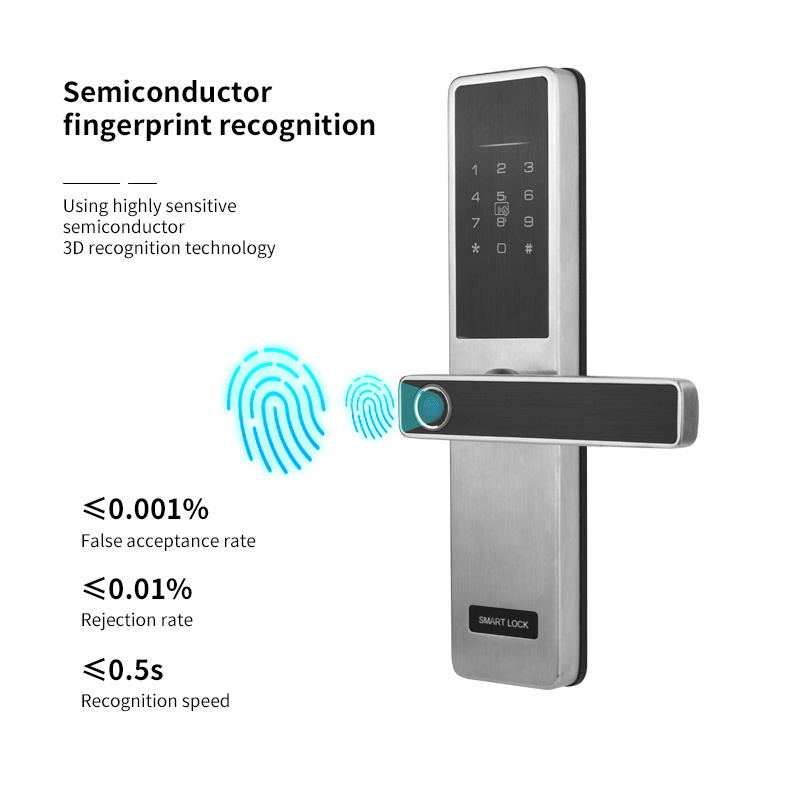 OYO Combination Fingerprint Lock Double Door Steel Electronic Lock Keypad Deadbolt Smart Lock Lot For Wood Door