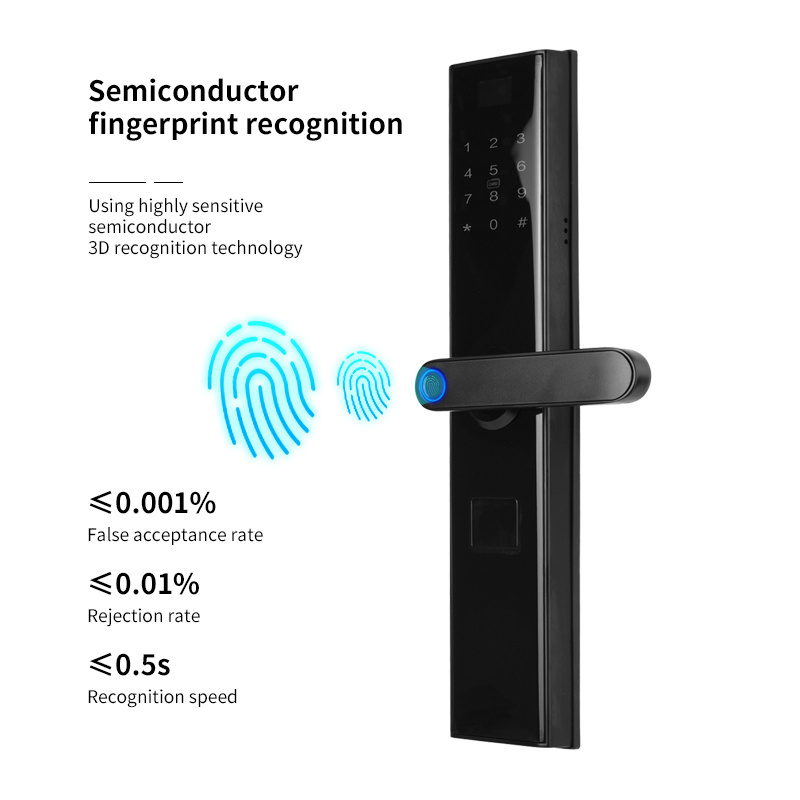 OYO Thumbprint Intelligent Electronic Door Lock Finger Touch Password Security TT Lock Biometric Code Smart Door Locks