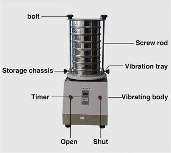 OZEO Electric ASTM Standard 20cm 30cm 40cm Diameter Test Sieve Shaker With 8 Sieves For Laboratory Use