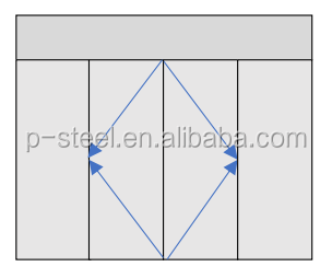 High Quality American style steel french door steel security wrought iron doors of grills design attached to its surface