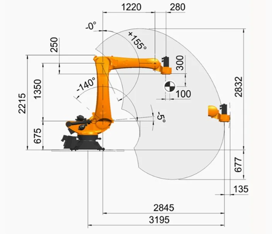 Automatic Wholesale Price Industrial Palletizer Palletizing KUKA KR120 R3200 Robots