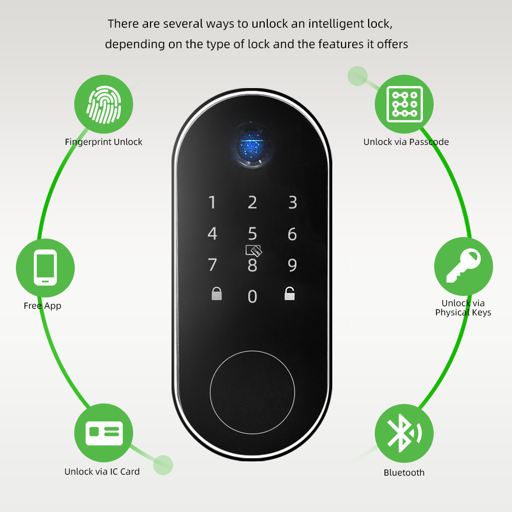 BBDHOME Touch Screen IC Card digital Smart locks With Mechanical Key For Tuya Hotels Security smart door Lock