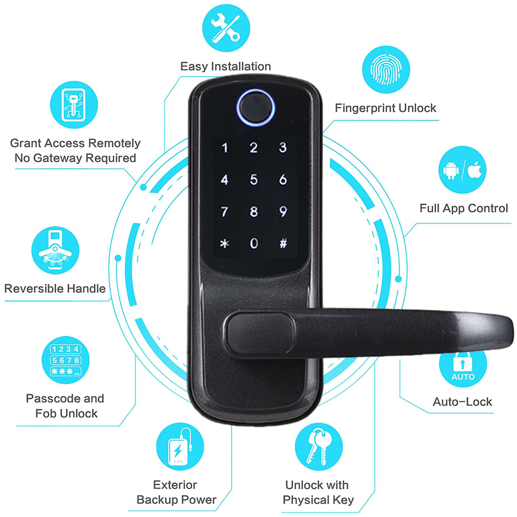 BBDHOME Temporary Password Unlocking Convenient USB Door Lock Navigation Remote Unlocking Digital Finferprint Smart Door Lock