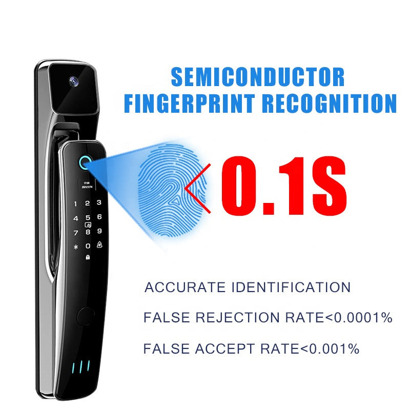 BBDHOME tuya automatic biometric lock rfid IC cardf Wifi APP combination 3D face fingerprint smart door lock with camera