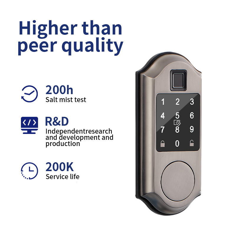 Tuya Smart TT LOCK Easy Installation Built In Fingerprint Deadbolt With American Standard Smart Keyless Door Lock