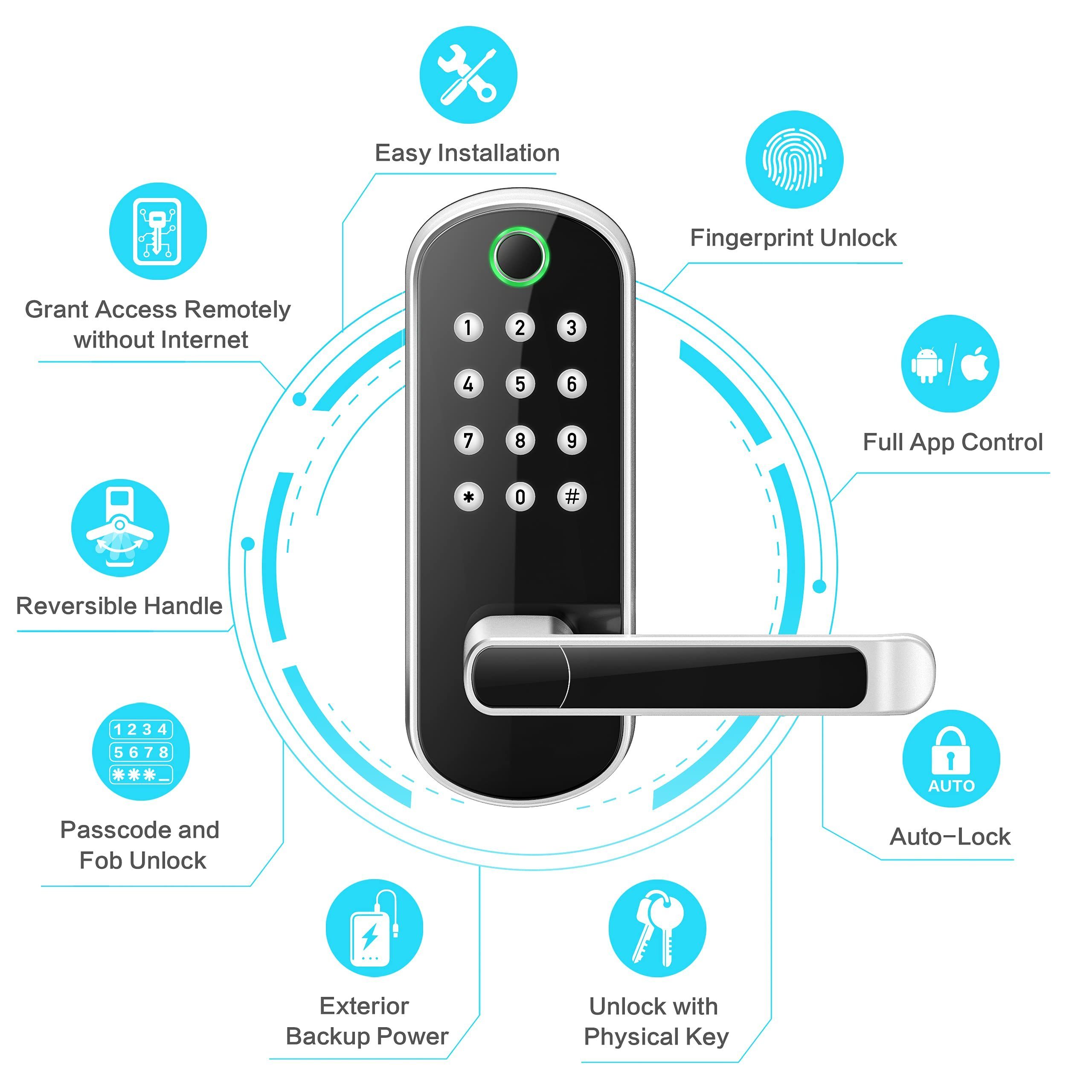 BBDHOME Waterproof Fingerprint Electronic Deadbolt Door Lock with Keypad Entry App Monitoring Auto Lock for Homes and Hotel